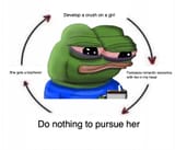 an endless cycle