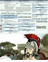 siege-of-jerusalem-ad-700-bar-kokhba-revolt-siege-of-11822745