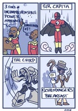 sir-capita