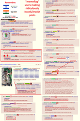 memeflag israel defense 2