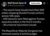 rinos