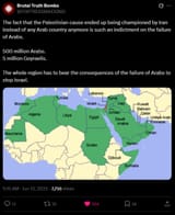 Total Sunni Death