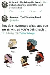 RacistCommunity