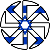 israel power