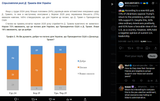 According to a new KIIS poll, 72% of Ukrainians oppose Trump’s return to the presidency, while only 16% support it. Despite this, 90% view ordinary Americans positively 12-06-2025