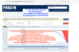 Magical &#039;Deferred Assets&#039; accounting by the Fed Jan 2025