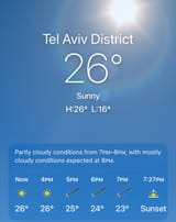 Tel aviv weather