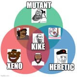 mutant xeno heretic