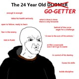 gogetter