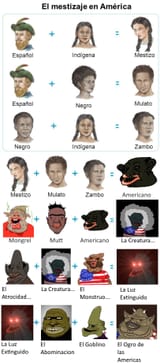 EL OGRO LA CREATURA EL GOBLINO