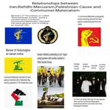 Iran,Palestinian cause and Communism