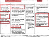 jewish genocide plans