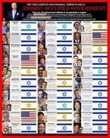 zion-occupied-gov-biden-white-house