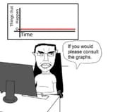 1747652501400495m