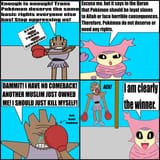 Islam Destroys Gender Ideology
