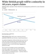 2025-06-03 White British people will be a minority in 40 years, report claims - Genocide Replacement “Conspiracy Theory” Diversity Immigration