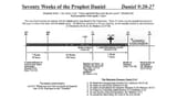 70 Weeks of Daniel