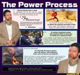 The Power Process