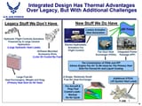 f-35-thermal