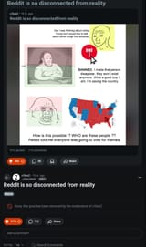 Why is the right so big