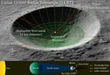 crater telescope