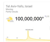 1723455775904050