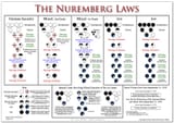 nuremburg-laws