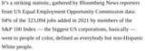 reaction 94 percent of new hires were nonwhite