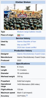 Kheibar Shekan - Wikipedia