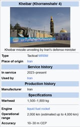 Kheibar (missile) - Wikipedia