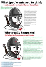 christians destroyed europe
