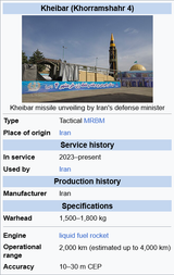 Kheibar (missile) - Wikipedia