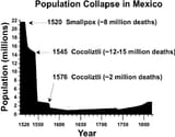 1-POPULATION DECLINE