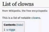 notable clowns