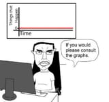 GraphConsultation
