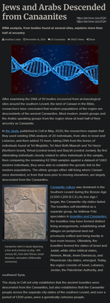 Jews and Arabs Descended from Canaanites