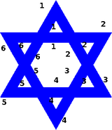 1749863257320762