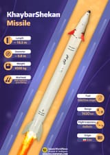 Khaybar-Shekan-missile-EN