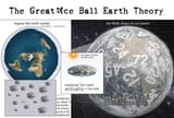 Dice-Ball-Flat-Earth