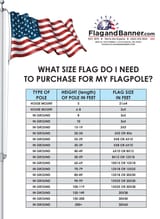 Flag sizes