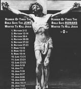 Jesus was crucified by WHO