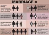 bible_marriage