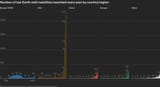chart_eikon