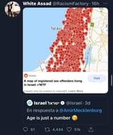 pedos in israel