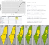 The growth of Jews_1686603526055443