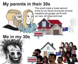 Immigrantss