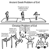 greek vs christian problem of evil