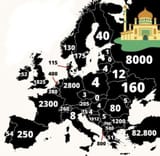 mosques in europe