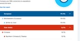 23andme