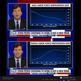 tucker